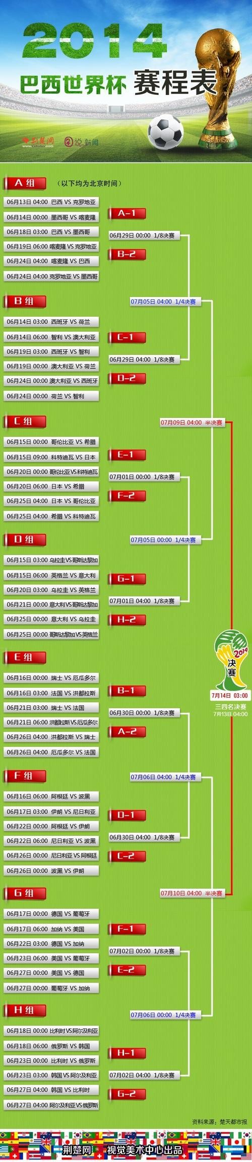 世界杯高清外围最新官方网址 世界杯高清外围最新官方网址